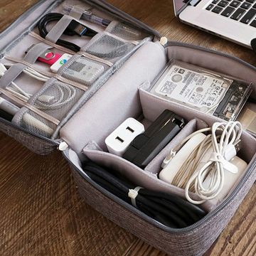 Retoo Taschenorganizer Kabel Elektronik Zubehör Tasche Reise Organizer Aufbewahrungtasche (Set, Zubehör Tasche, Benutzerhandbuch auf Deutsch)