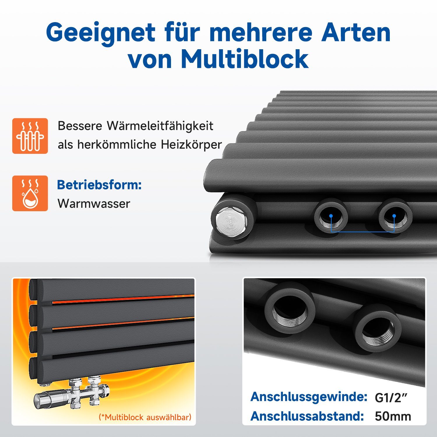 SONNI Designheizkörper Röhrenheizkörper Doppellagig 593x1200x79mm 1332 Watt Weiß/Anthrazit, mit Weiß/Anthrazit Multiblock, Heizungsbereich 9~14m² – Bild 4 von 5
