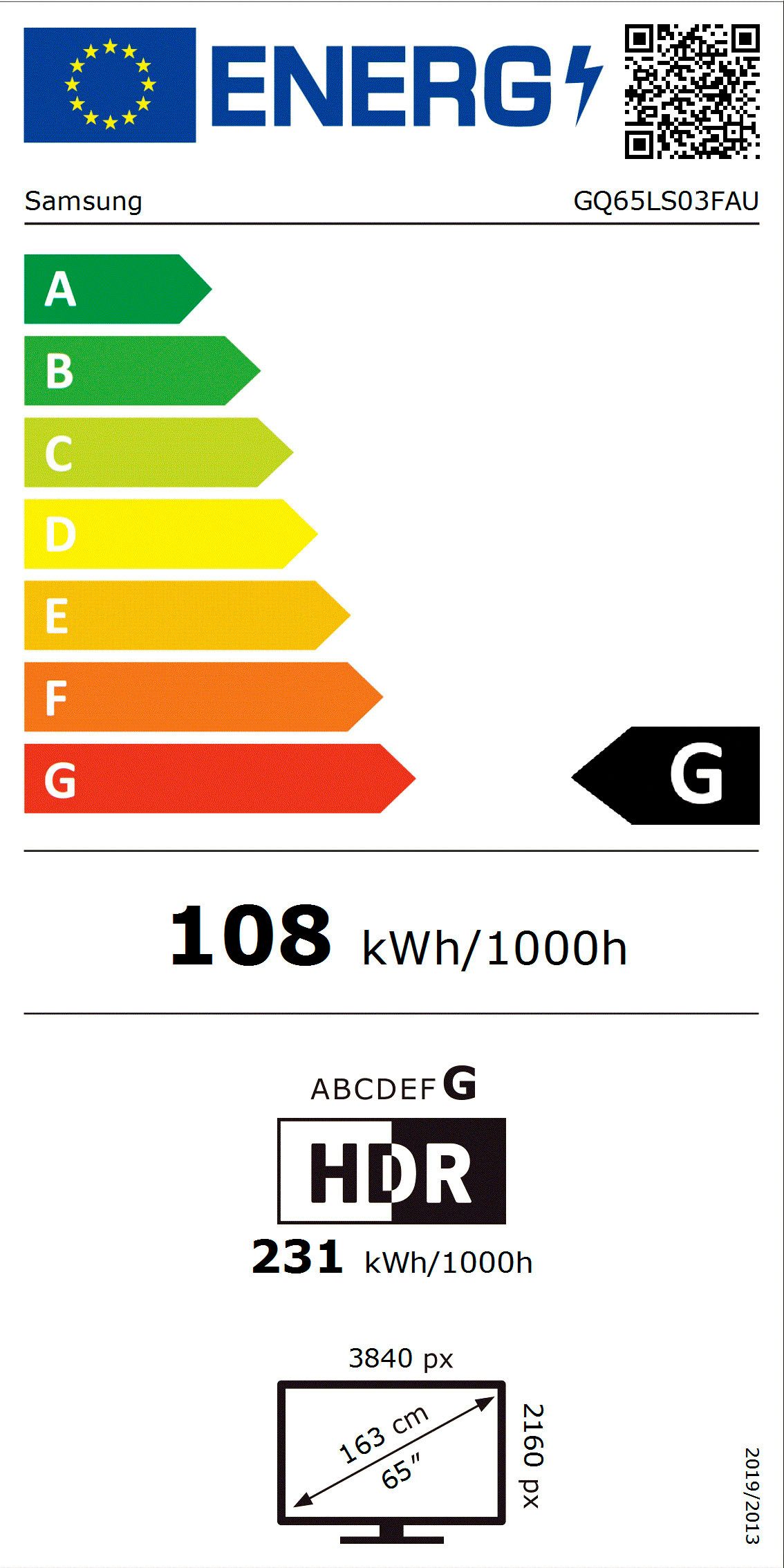 Energieeffizienzklasse: 
