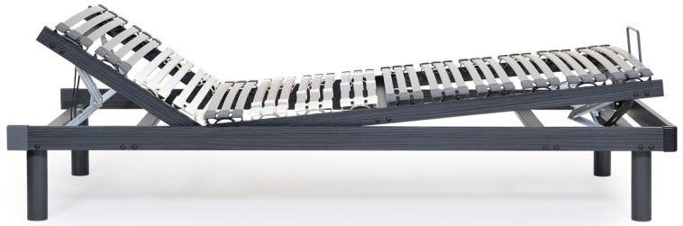 Lattenrost WIMAFLEX, Revor Bedding, Kopfteil manuell verstellbar, Fußteil manuell verstellbar