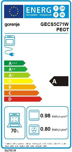 Energieeffizienzklasse: 