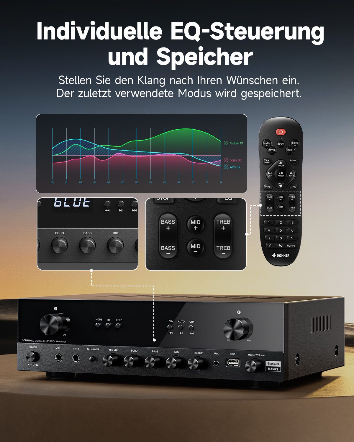 Donner Audioverstärker 2/4/6 Kanal Audio-Leistungsverstärker Stereoempfänger Verstärker (Anzahl Kanäle: 4, 440,00 W, 4 Kanäle, 2 Mikrofoneingänge, Bass, Höhen)