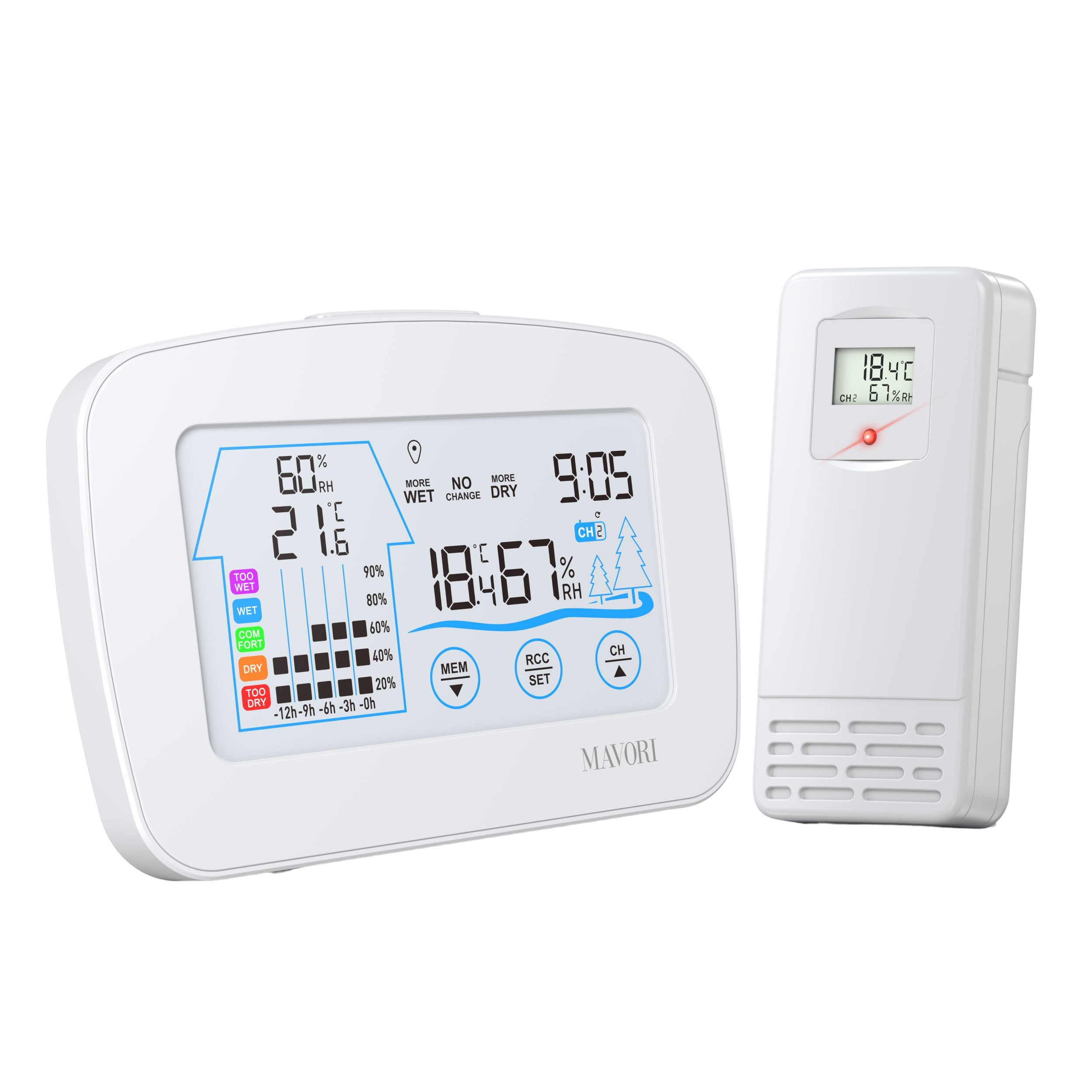 MAVORI Wetterstation Funk mit Außensensor – Hygrometer mit Thermometer – Funkwetterstation (Funk Wetterstation Innen und Außensensor - mit integrierter Funkuhr)