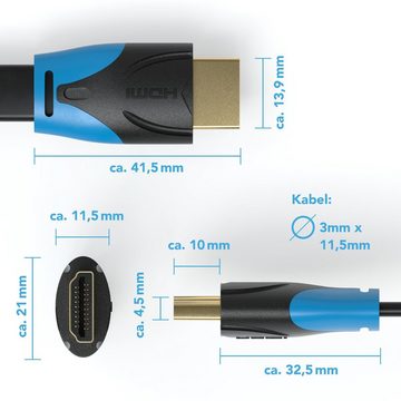 JAMEGA HDMI Kabel Flach 4K Ultra HD 2160p 1080p 3D ARC CEC 3m - 20m in Schwar HDMI-Kabel, HDMI 2.0, HDMI Typ-A-Stecker auf HDMI Typ-A-Stecker (300 cm)