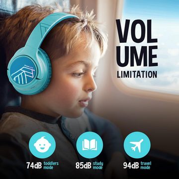 PowerLocus BPA-frei Komfort Kinder-Kopfhörer (mit Klare Soundqualität und nahtlose Kommunikation mit Hi-Fi-Stereo und geräuschunterdrückendem Mikrofon., mit LED-Lichtern im Dunkeln, faltbares Design und Premium-Tragetasche)