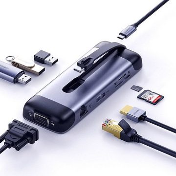 UGREEN USB-Verteiler 9in1 Multifunktions HUB USB Typ C - HDMI / 3x USB 3.2 Gen 1 / usw.