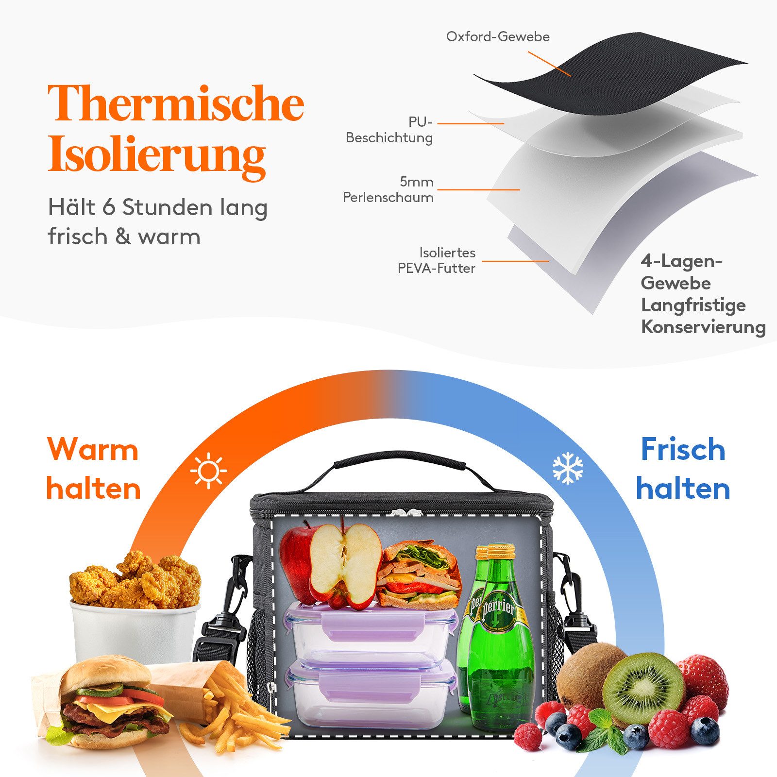 Lifewit Picknicktasche Isolierte Kühltasche, Lunchtasche, Tragbare Kühlbox günstig online kaufen