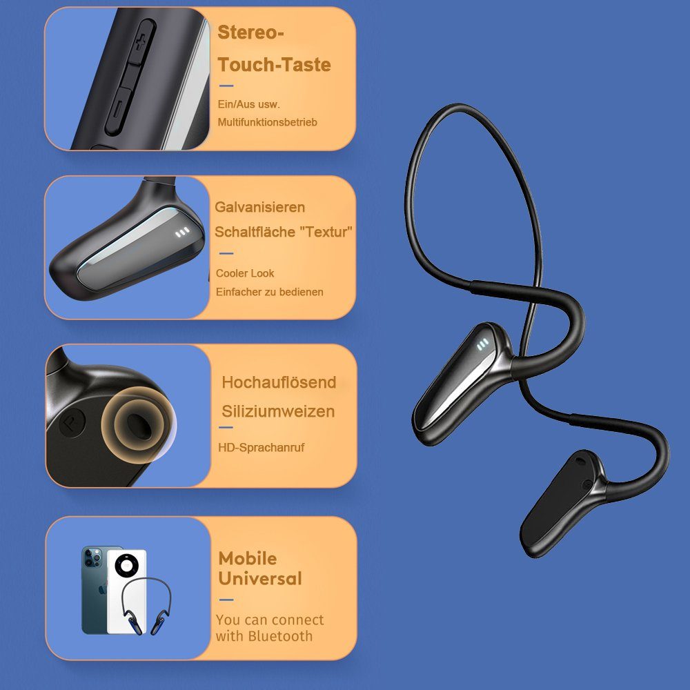 Bluetooth Wireless Bluetooth-Kopfhörer Jormftte Kopfhörer Sport
