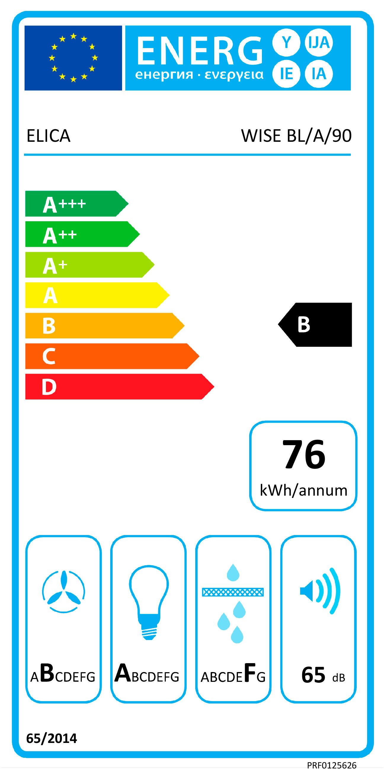 Energieeffizienzklasse: 