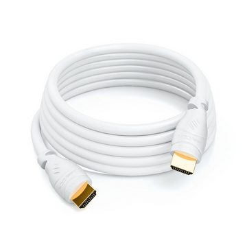 deleyCON 15m HDMI Kabel 2.0 / 1.4 Ethernet 4K UHD FULL HD 3D LED TV Beamer HDMI-Kabel