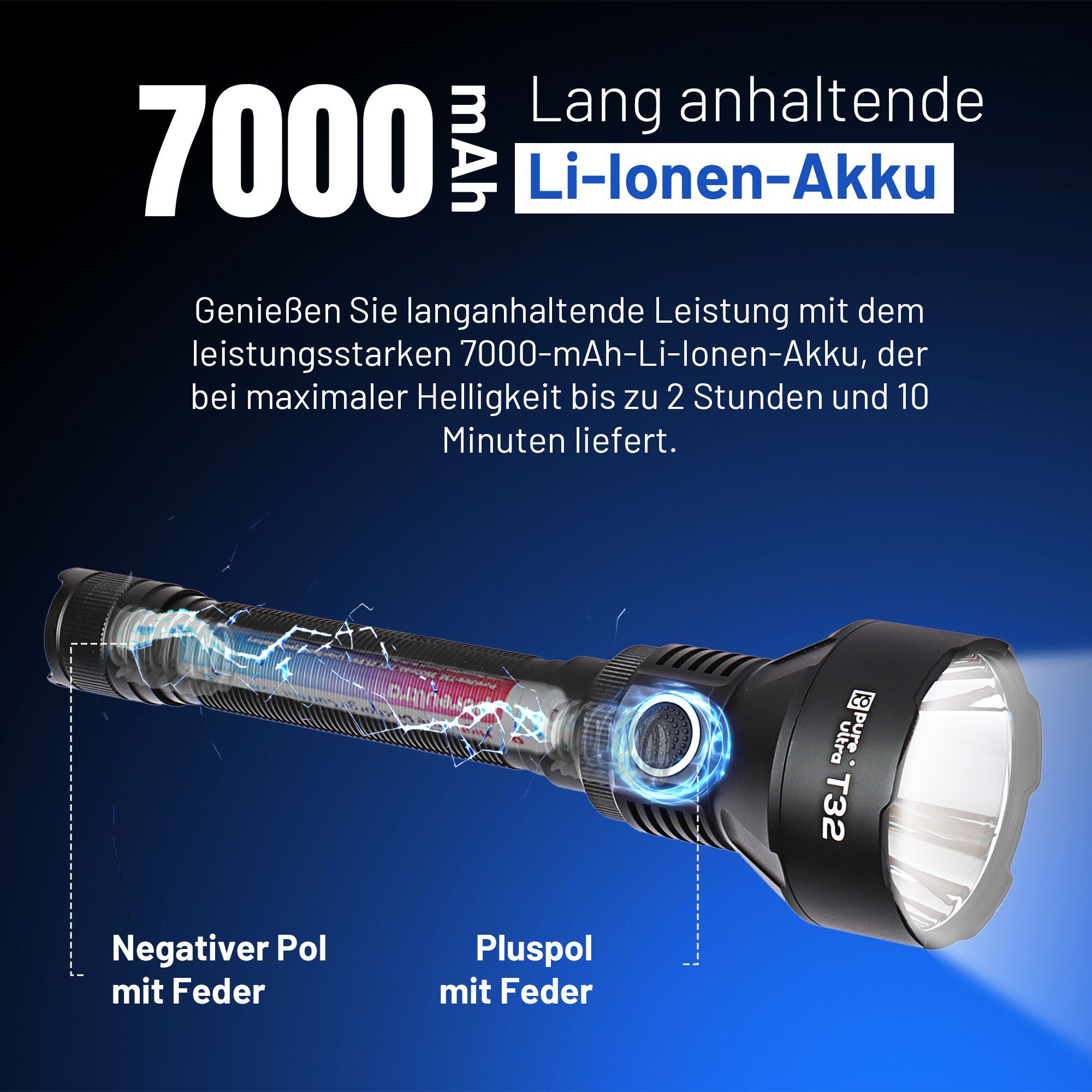 PureUltra LED Taschenlampe T32 (Basic-Kit), 3200 Lm fokussierter Beam · 115 günstig online kaufen