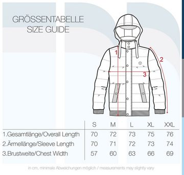 Blend Winterjacke BLEND BLFREERICO