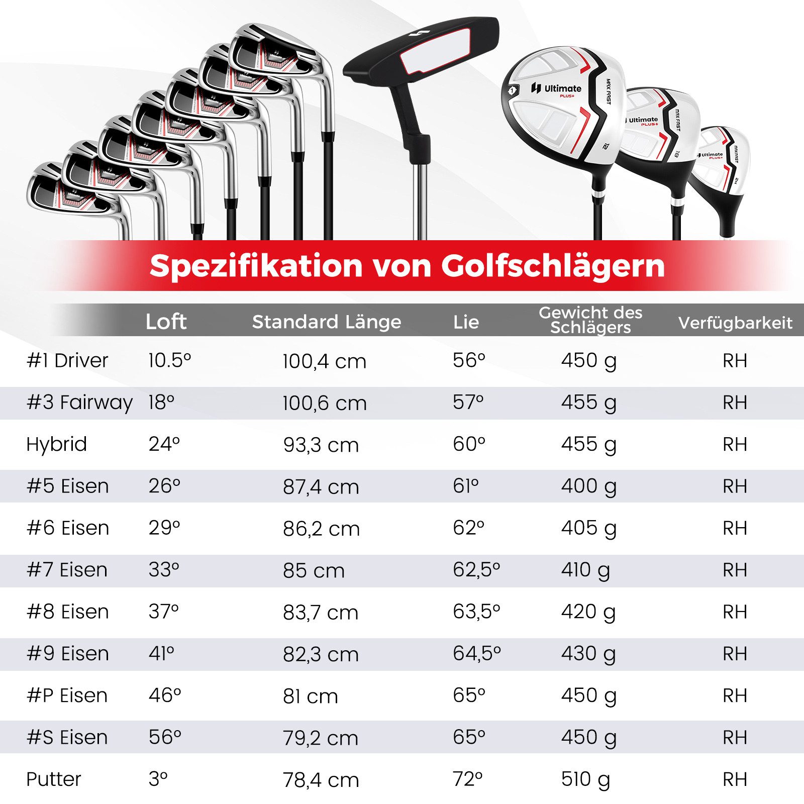 COSTWAY Golfschläger + Golfbag, komplettes Damen Golfschläger Set, 9/11 teilige