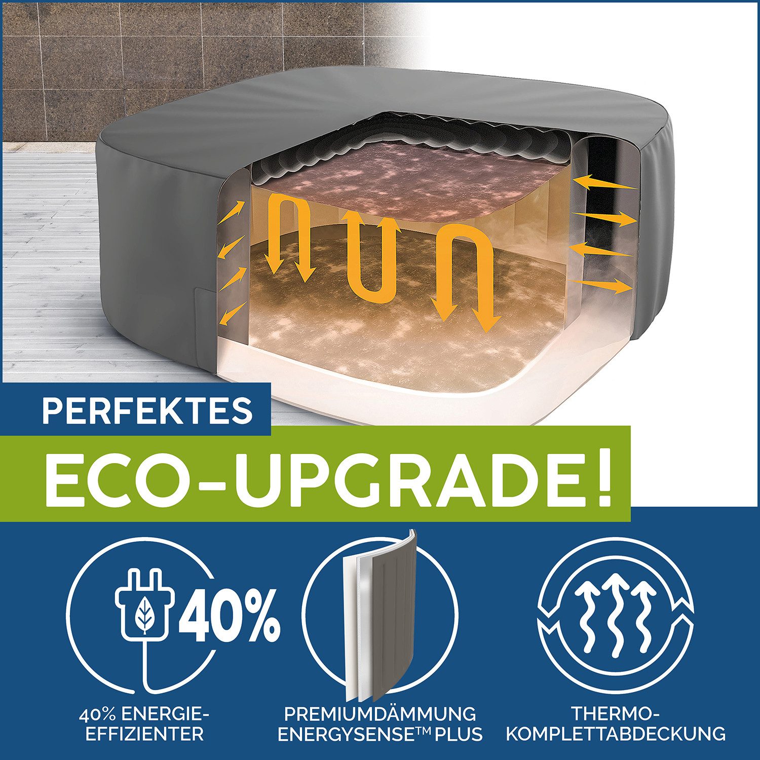 Bestway Pool-Abdeckplane LAY-Z-SPA® Xtras EnergySense® Plus (Packung, 1-St., Für eckige Whirlpools bis 180 x 180 x 71 cm), Erhöht die Energieeffizienz um bis zu 40 %