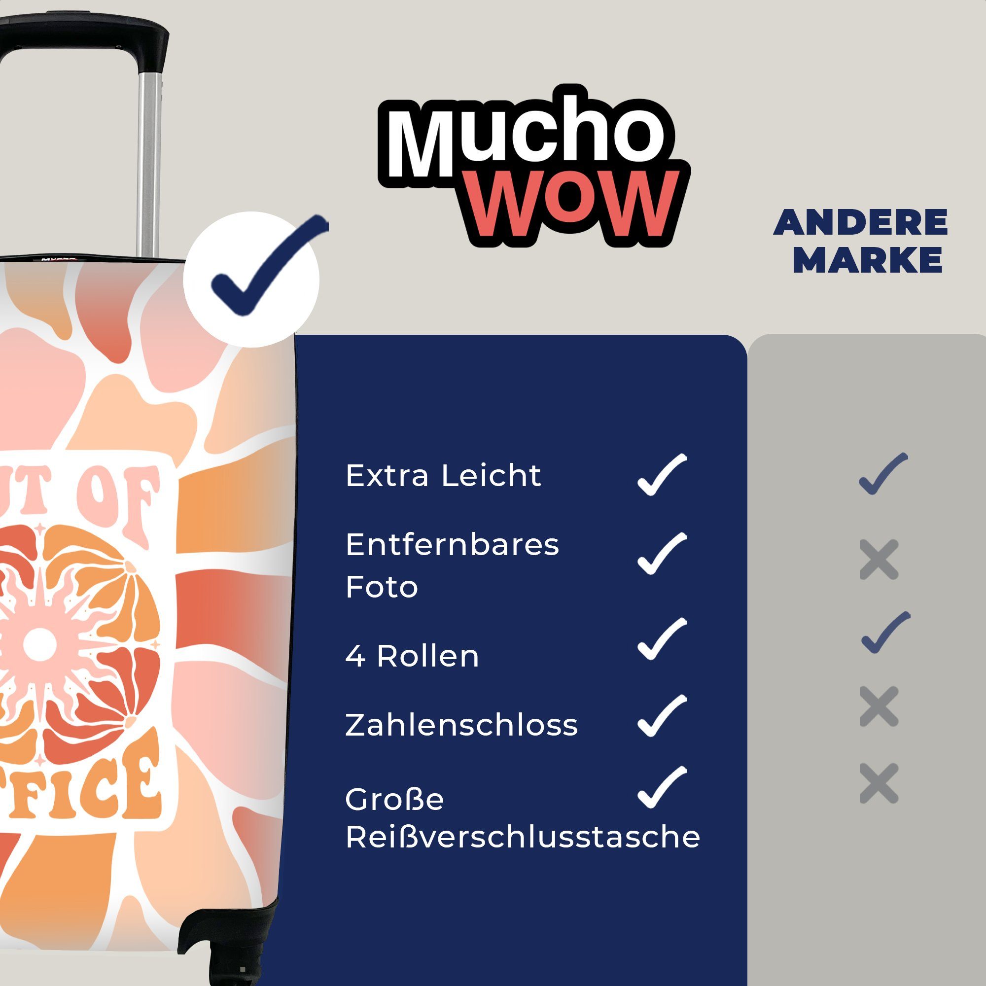 MuchoWow Handgepäckkoffer Zitate - Handgepäck Rollen, Trolley, Reisetasche des Außerhalb rollen, für - Reisekoffer 4 mit Pastell, Ferien, Büros