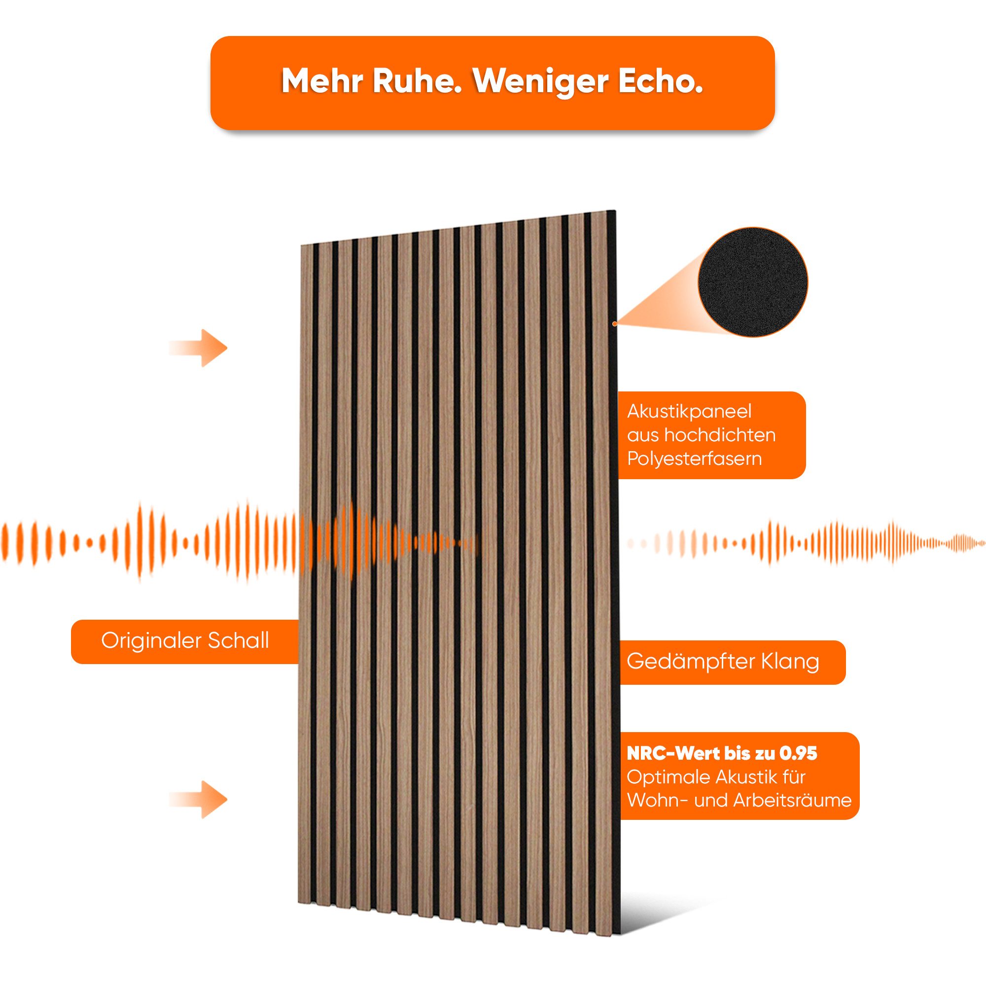 IZODEKOR 3D Wandpaneel IZODEKOR 3D Wandpaneele Holz Schalldämmung, Akustikpaneele, (Set) Schallabsorbierend, flexibel zuschneidbar