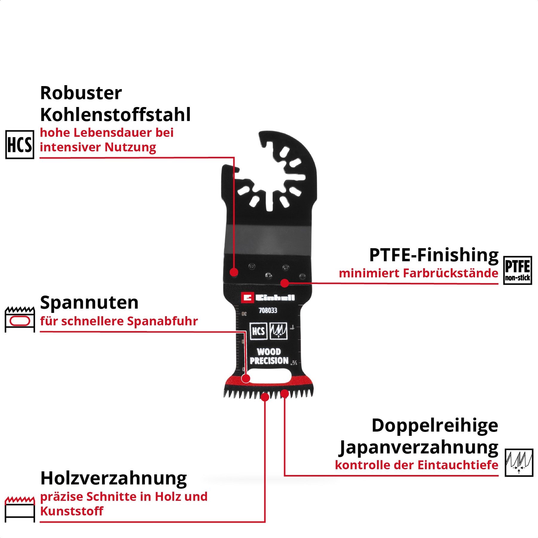 Sägeblatt EINHELL Tauchsägeblatt, 708033, HCS