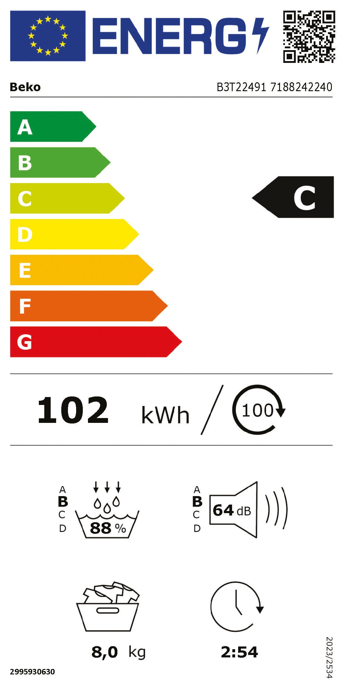 Energieeffizienzklasse: 