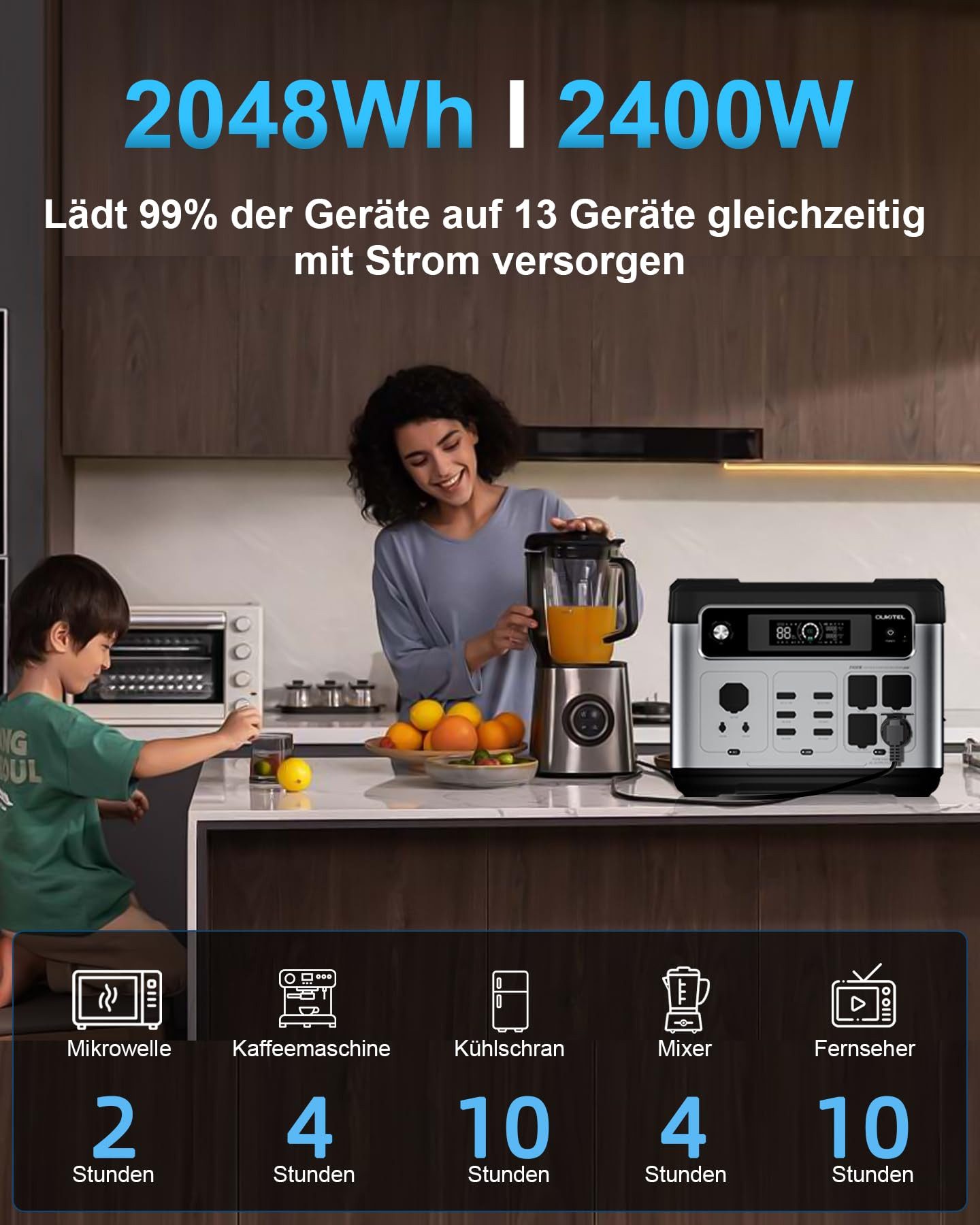 OUKITEL Stromerzeuger P2400E 2400W Tragbare Powerstation, 2,4 in kW, (1-tlg), Solargenerator mit 4*AC Ausgänge 2400W, für Camping,Wohnmobil,Notfall