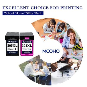 MOOHO 305 XL für HP 305XL Druckerpatronen Multipack Tintenpatrone (DeskJet Plus Serie 4100 4110)