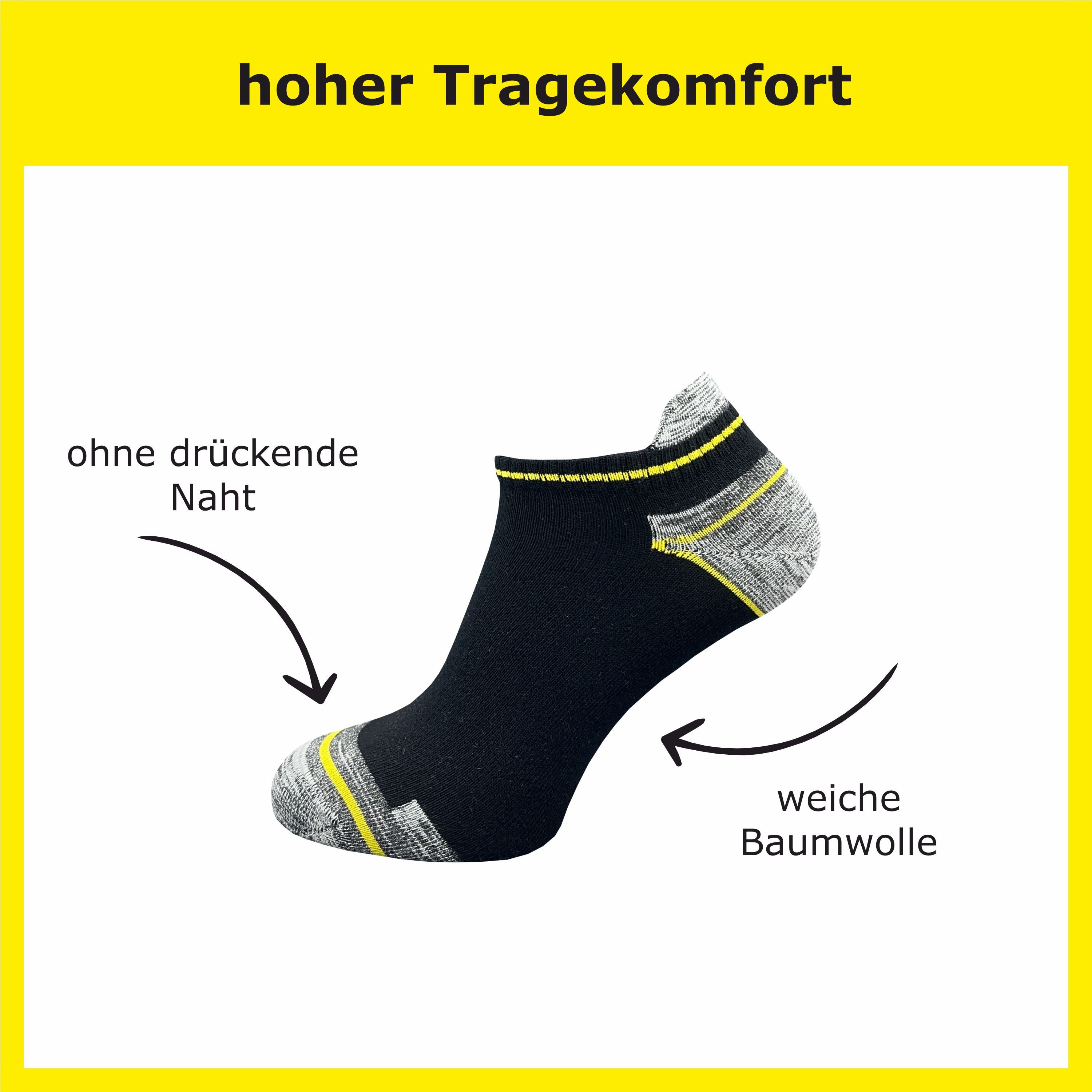 GAWILO Arbeitssocken - kurz - Sneaker Socken "WORK" mit viel Baumwolle (10 Paar) mit extra verstärkten Belastungszonen für eine lange Haltbarkeit