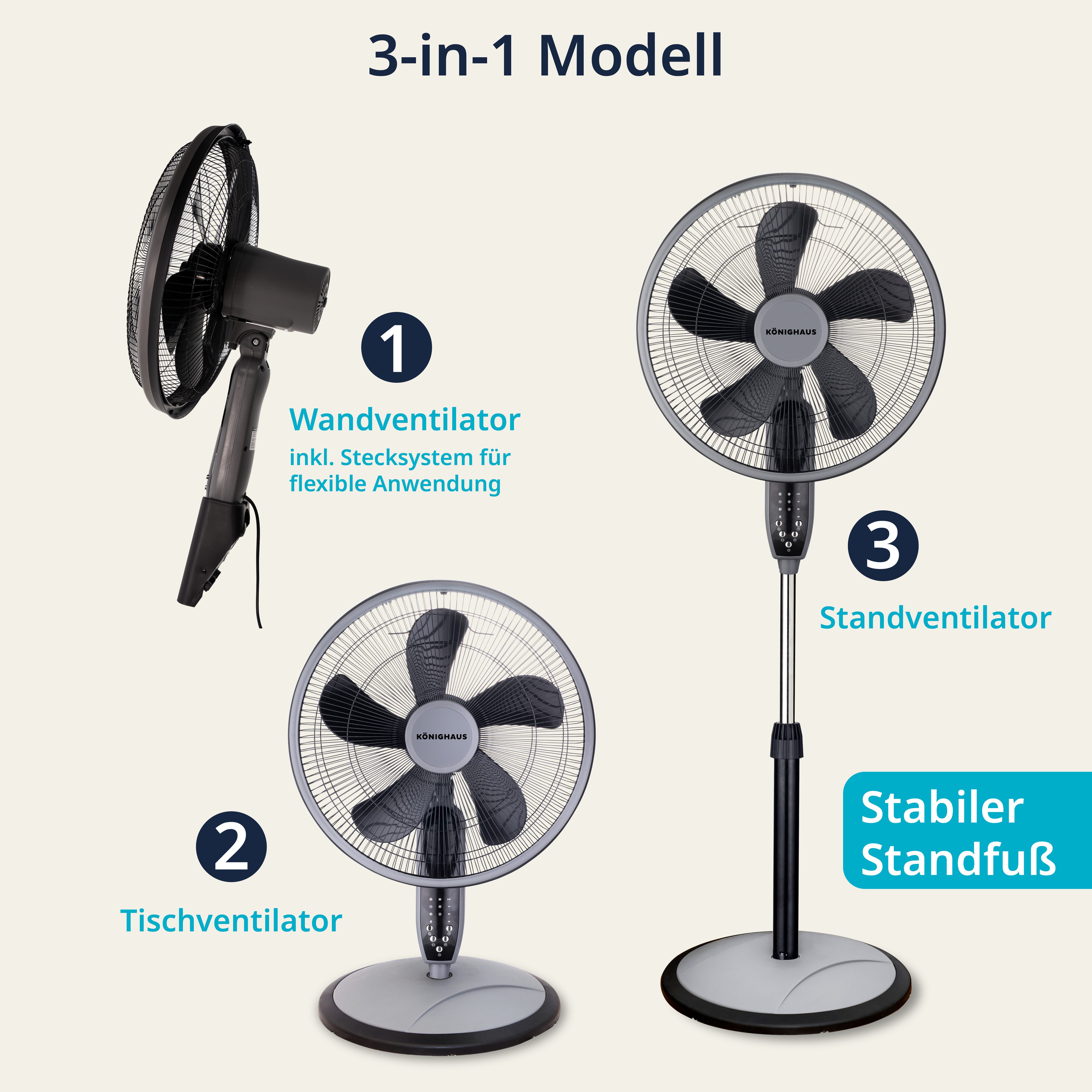Könighaus Standventilator Könighaus 3-in-1 Stand- Tisch & Wandventilator, S günstig online kaufen