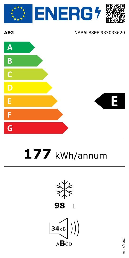 Energieeffizienzklasse: 