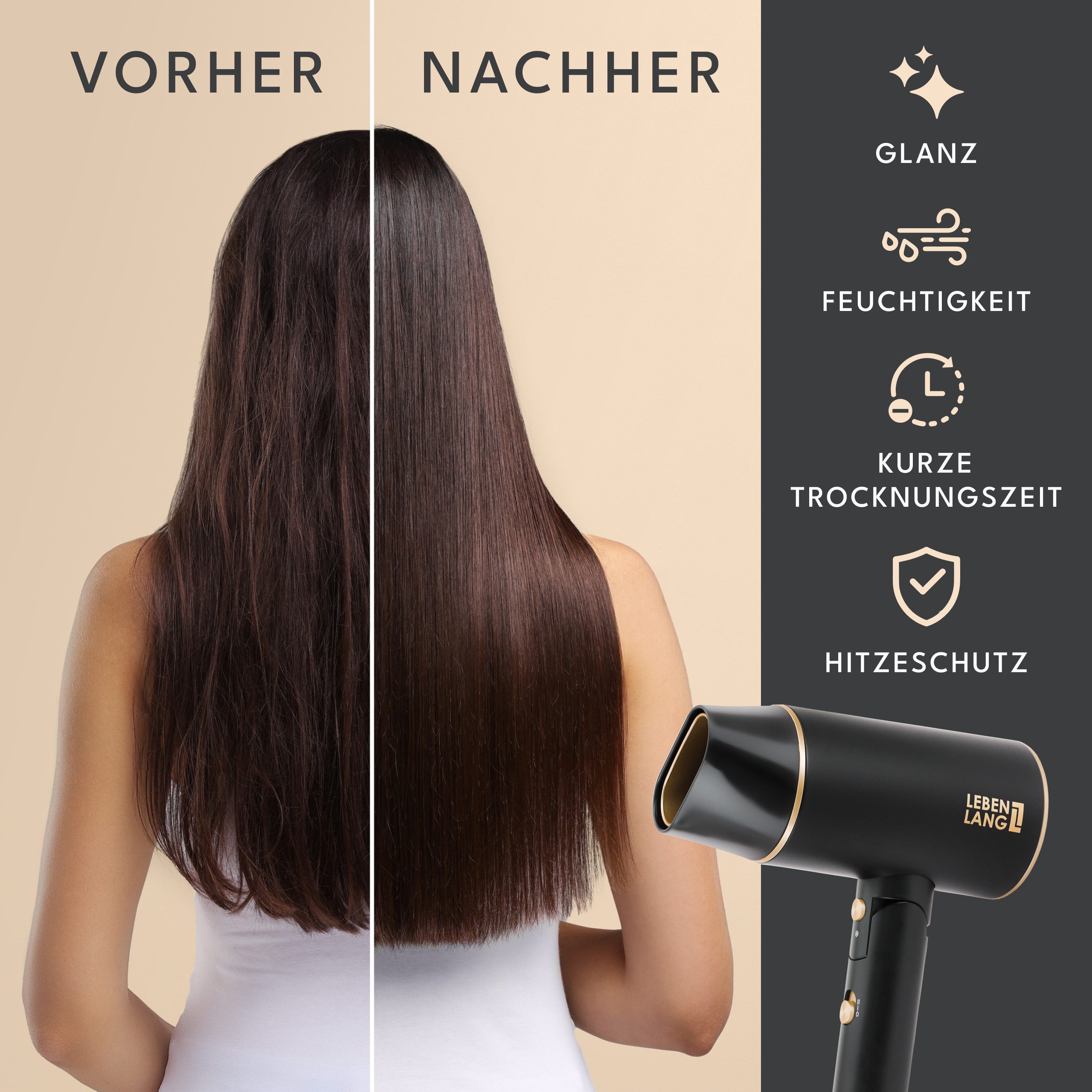 Lebenlang Haartrockner Föhn Ionen - Anti-Spliss mit Kaltluft Modus klappbar klein I Reiseföhn, 2100,00 W, Ionisch Frizzfrei, Präzisionsdüse, Klappgriff, Ultra-leise, 2100W
