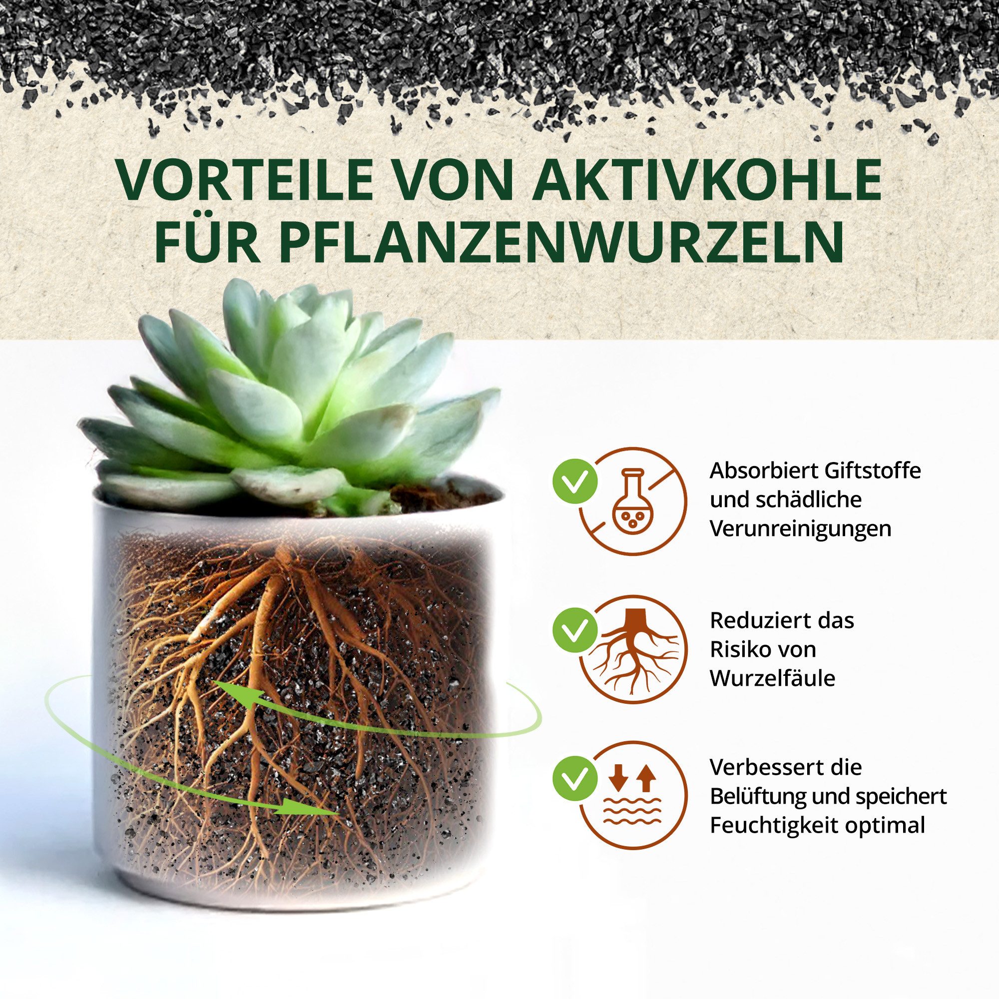 OraGarden Gartenbau-Substrat Aktivierte Pflanzenkohle, mit Bio-Wurmdünger, günstig online kaufen