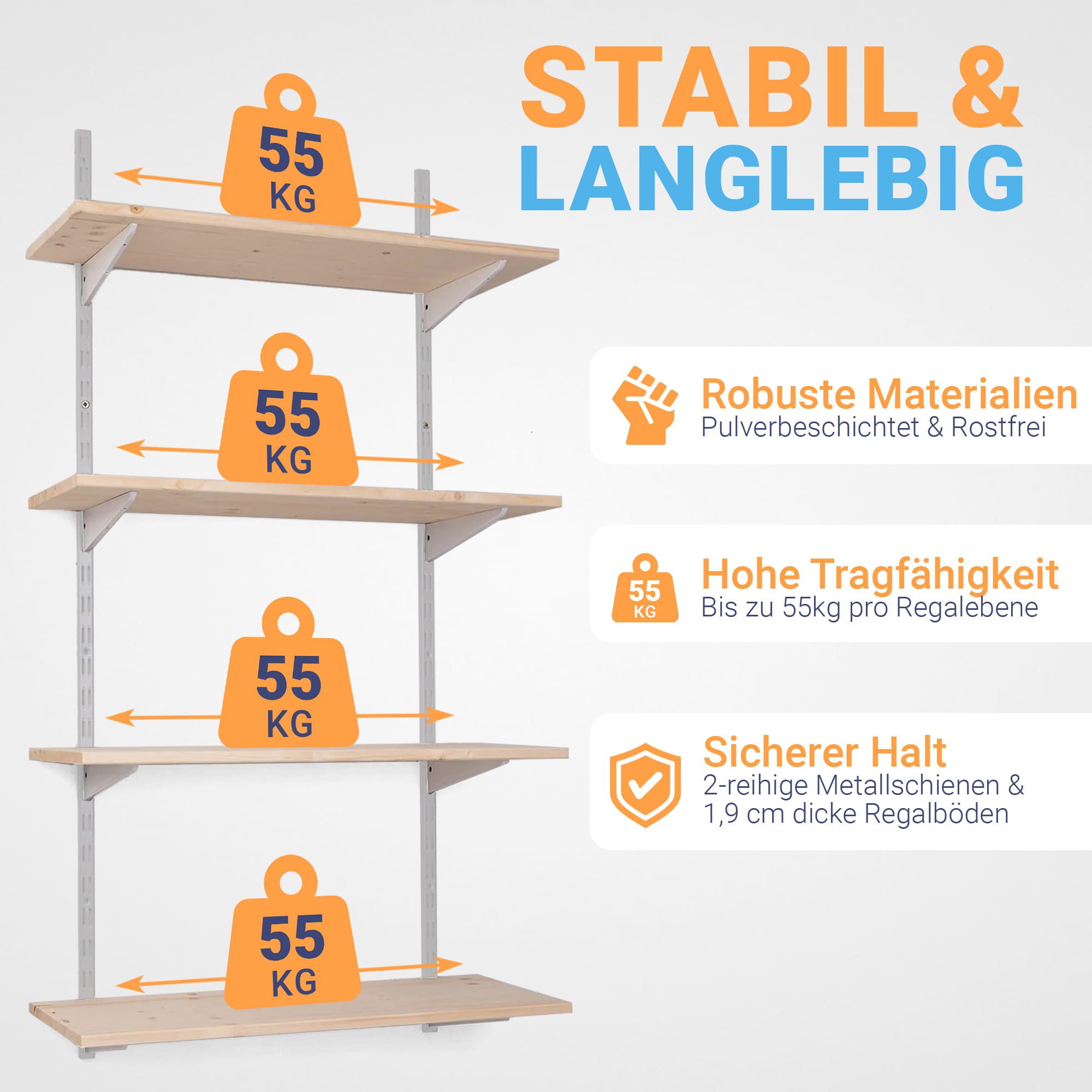 BOOMET Wandregal Metall Regal mit Fichtenböden · Regalsystem in 50 Größen · Weiß, 80 9-tlg., Bausatz · Wandschienen Regalsystem · Regalträger Schienensystem
