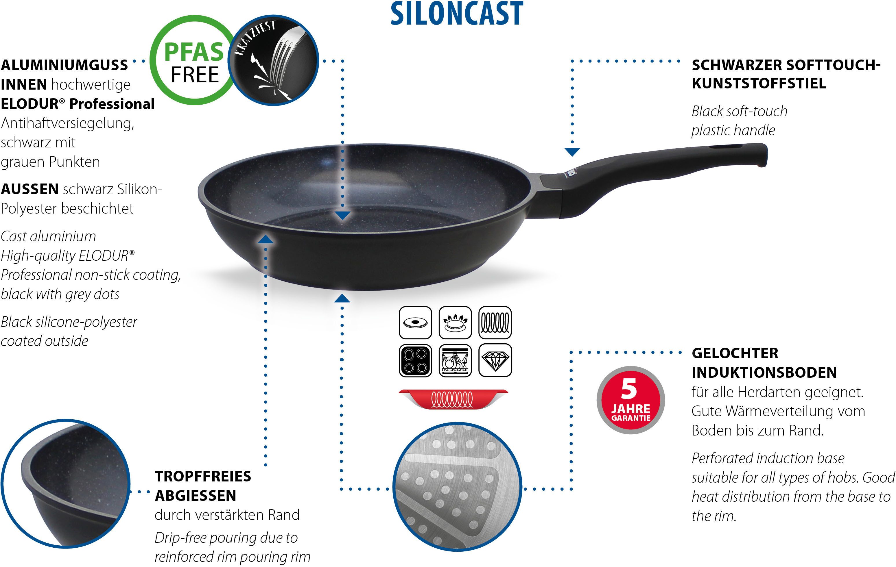 Elo Grillpfanne Siloncast Grillpfanne 28 cm, mit großer Grillfläche, Aluminiumguss (1-tlg), antihaftbeschichtet, hitzeisolierender Stiel, für alle Herdarten