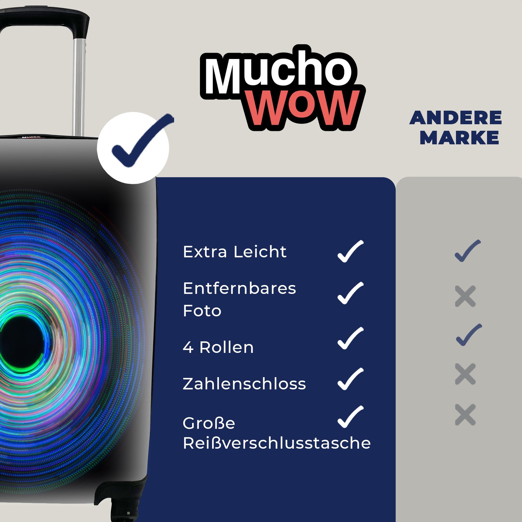 MuchoWow Handgepäckkoffer LED-Beleuchtung in Form rollen, Trolley, 4 Reisekoffer für Reisetasche Auges, eines Ferien, mit Handgepäck Rollen