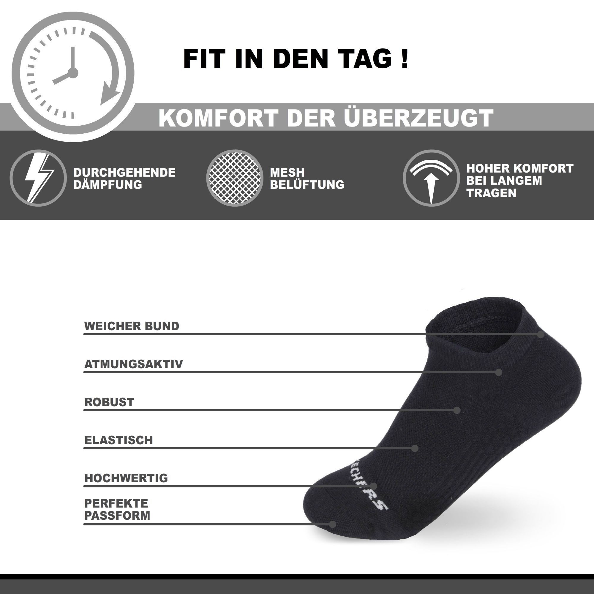 Skechers Socken Herren - Atmungsaktiv und komfortabel - Performance für den Arbeitstag Mesh-Belüftung für optimale Luftzirkulation - Weicher Bund