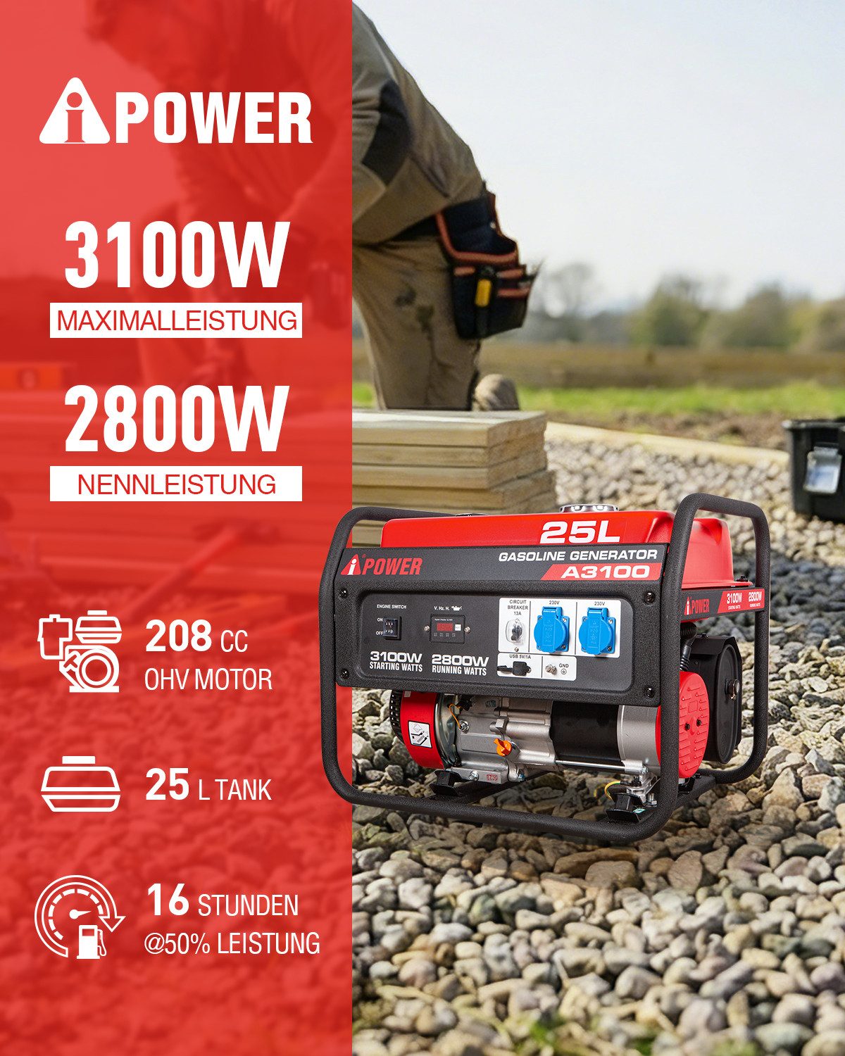 A-iPower Stromerzeuger A3100, 3,1 in kW, (Benzin Stromgenerator Generator Notstromaggregat 4-Takt Motor Stromerzeuger Generator), mit 230V Steckdosen und USB