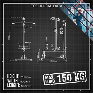 K-SPORT Kraftstation 3-fach Latzug-Station bis 150kg I oberer und unterem Kabelzug, Made in EU!