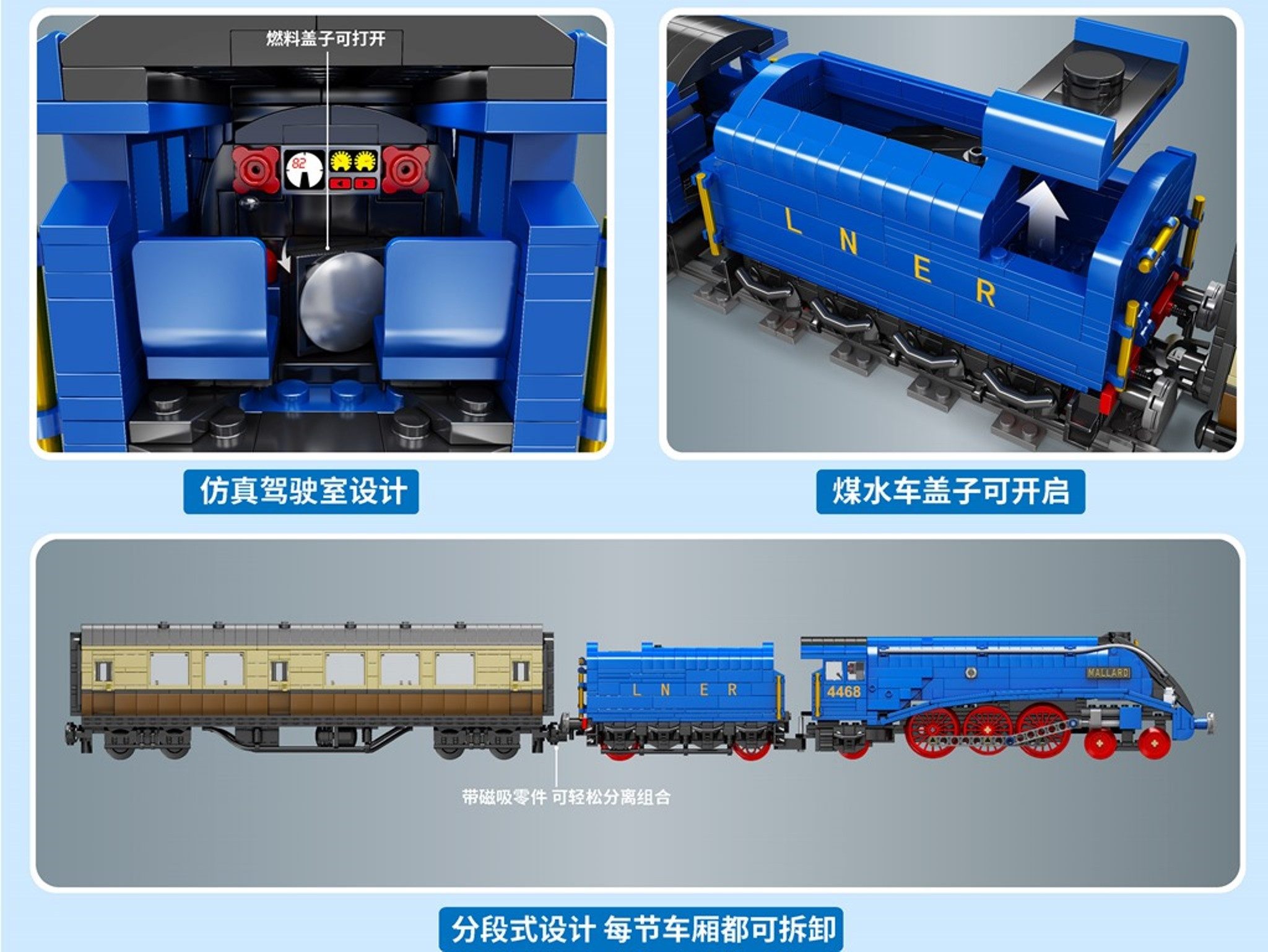 Mould King 12006 - Class A4 Pacifics Mallard (Mould King) Klemmbausteine Spielbausteine