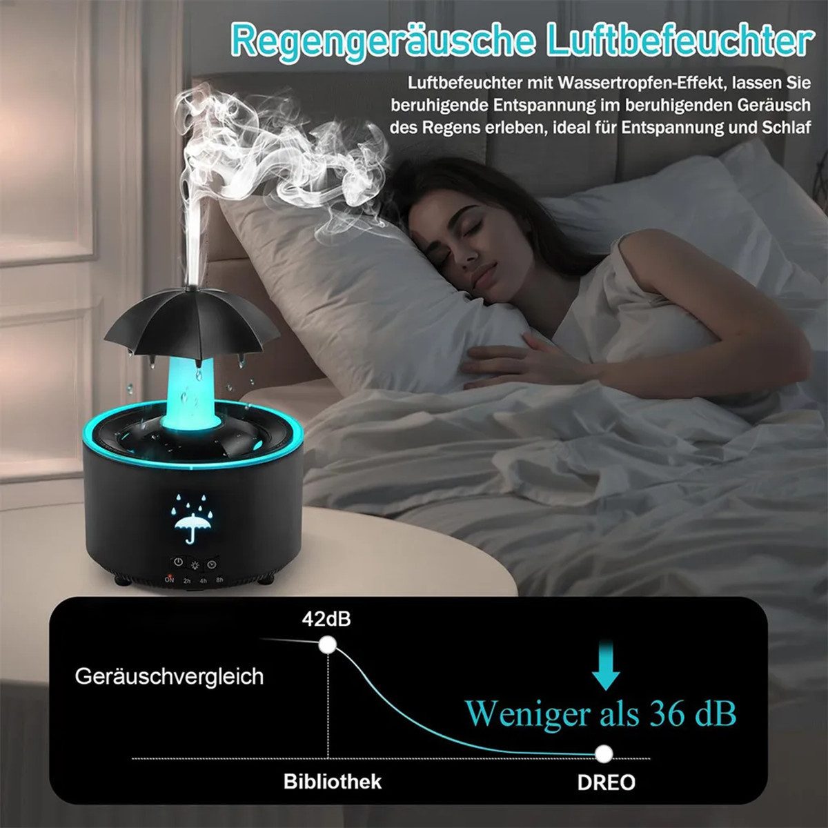 Welikera Luftbefeuchter Rotierender LED Regenschirm-Luftbefeuchter Aromathe günstig online kaufen
