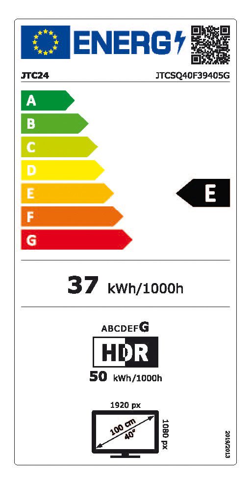 Energieeffizienzklasse: 
