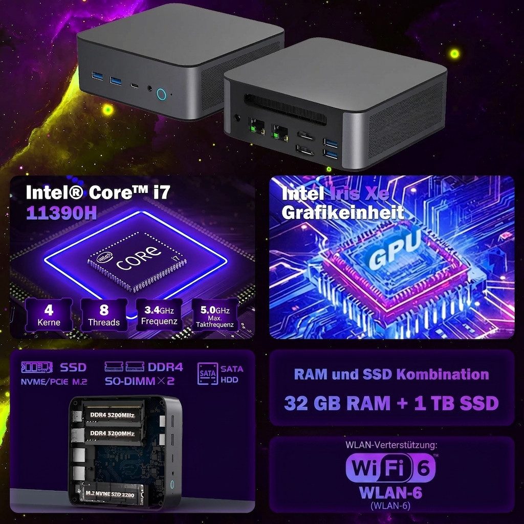 Rolipo Mini PC, Intel Core i7-11390H, 32GB DDR4 1TB SSD, Windows 11 Pro Mini-PC (Intel Core i7, Intel Iris Xe Grafik, 32 GB RAM, 1024 GB SSD)
