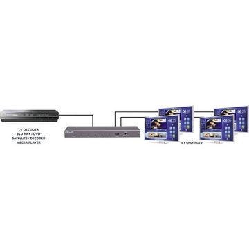 Marmitek HDMI Splitter1 ein / 4 aus3D4K60 (4:4:4)HDCP HDMI-Adapter, 3D-Wiedergabe möglich, Metallgehäuse, Ultra HD-fähig