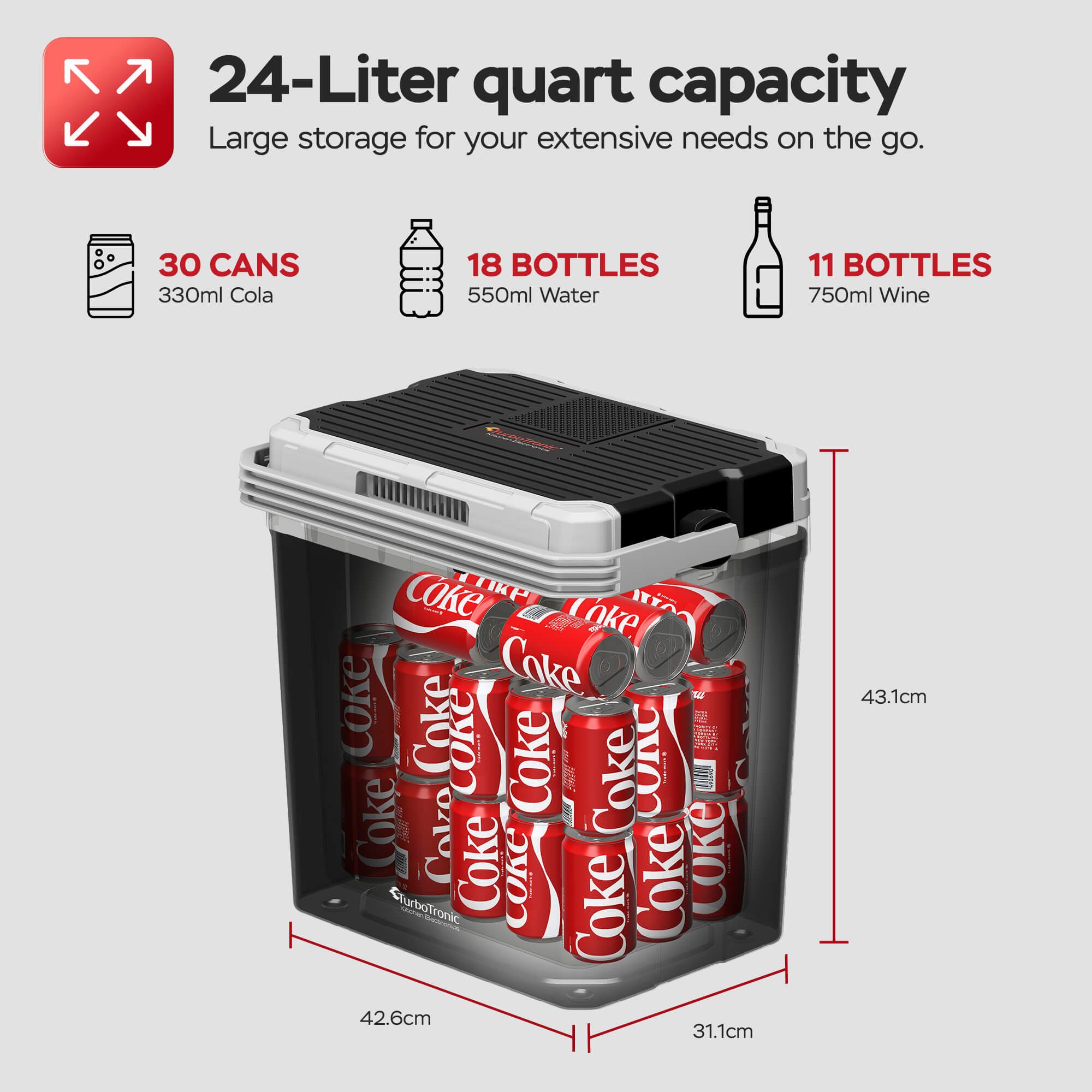 TurboTronic by Z-Line Kühlbox 24L 2in1 Kühltruhe mit Kühl & Heizfunktion tragbar AC DC 220-240V/12V, Steckdose Zigarettenanzünder Warmhalte Thermo Box Auto Strand Camping