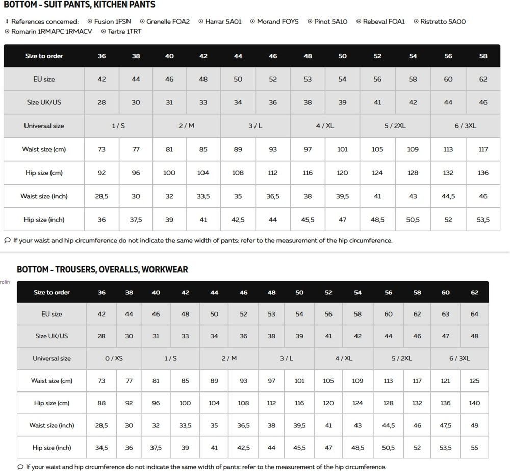 Lafont Arbeitshose Hose H Basalt