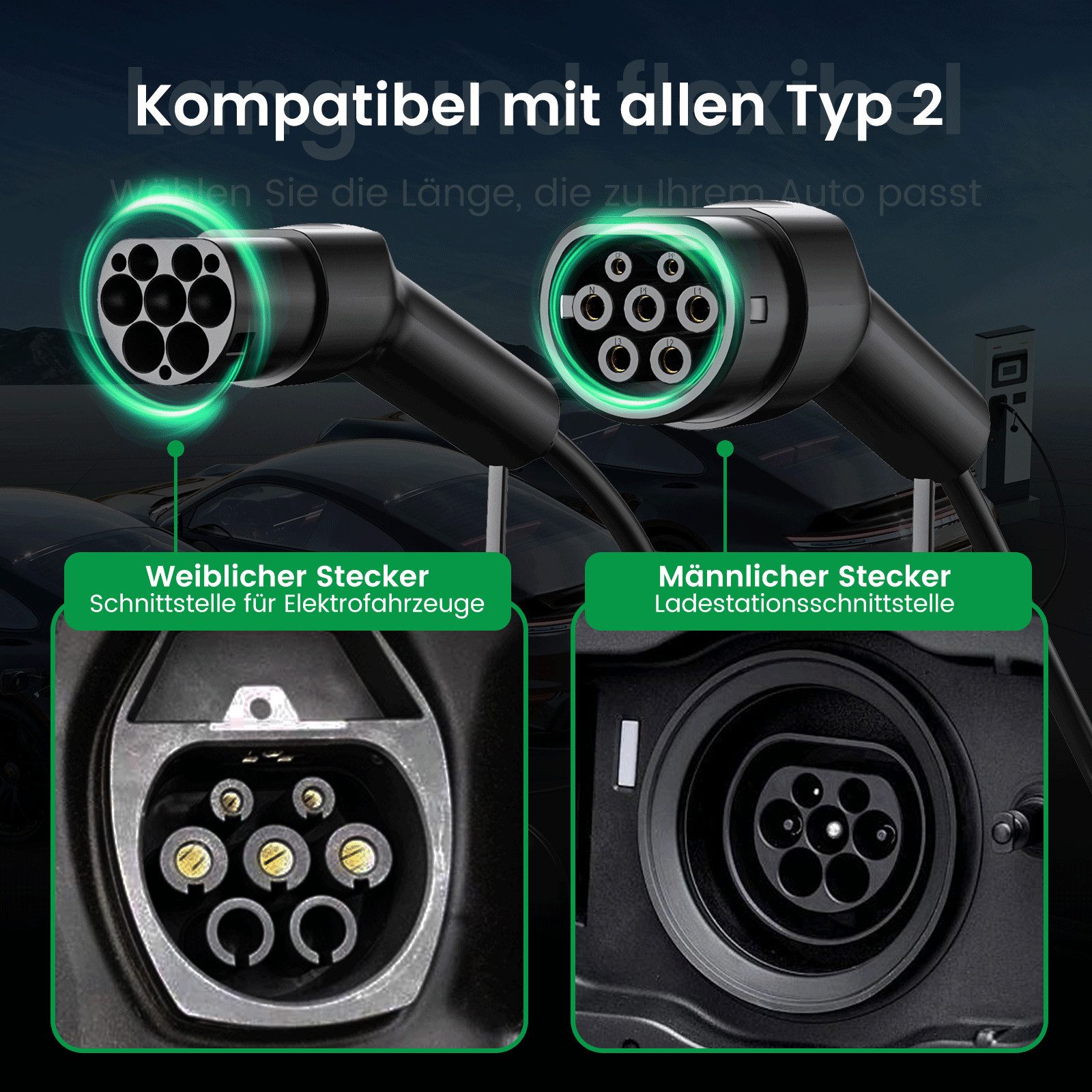 GONEO Typ 2 Ladekabel 7kW/11kW/22kW - Autoladekabel, Elektroauto-Ladekabel, (500 cm), Typ 2 auf Typ 2 EV Ladekabel mit Tragetasche – Bild 4 von 5