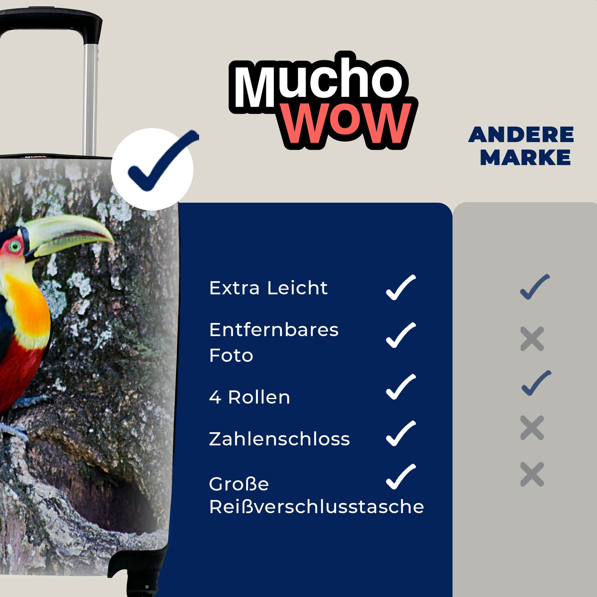 MuchoWow Handgepäckkoffer Ein Tukan Rollen, einem Baum Reisetasche mit rechts, nach von schaut 4 rollen, aus für Ferien, Reisekoffer Trolley, Handgepäck