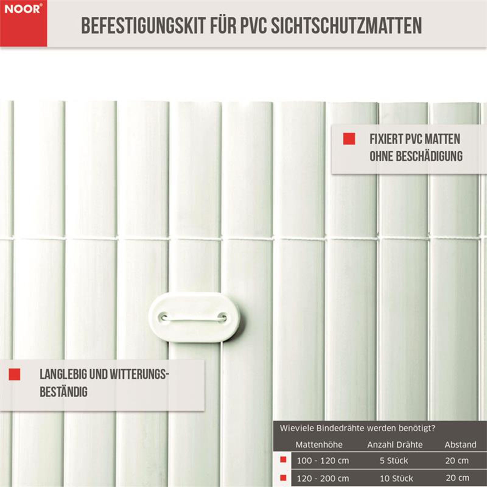 NOOR Sichtschutzbefestigung Befestigungs-Kit für PVC Sichtschutzmatten günstig online kaufen