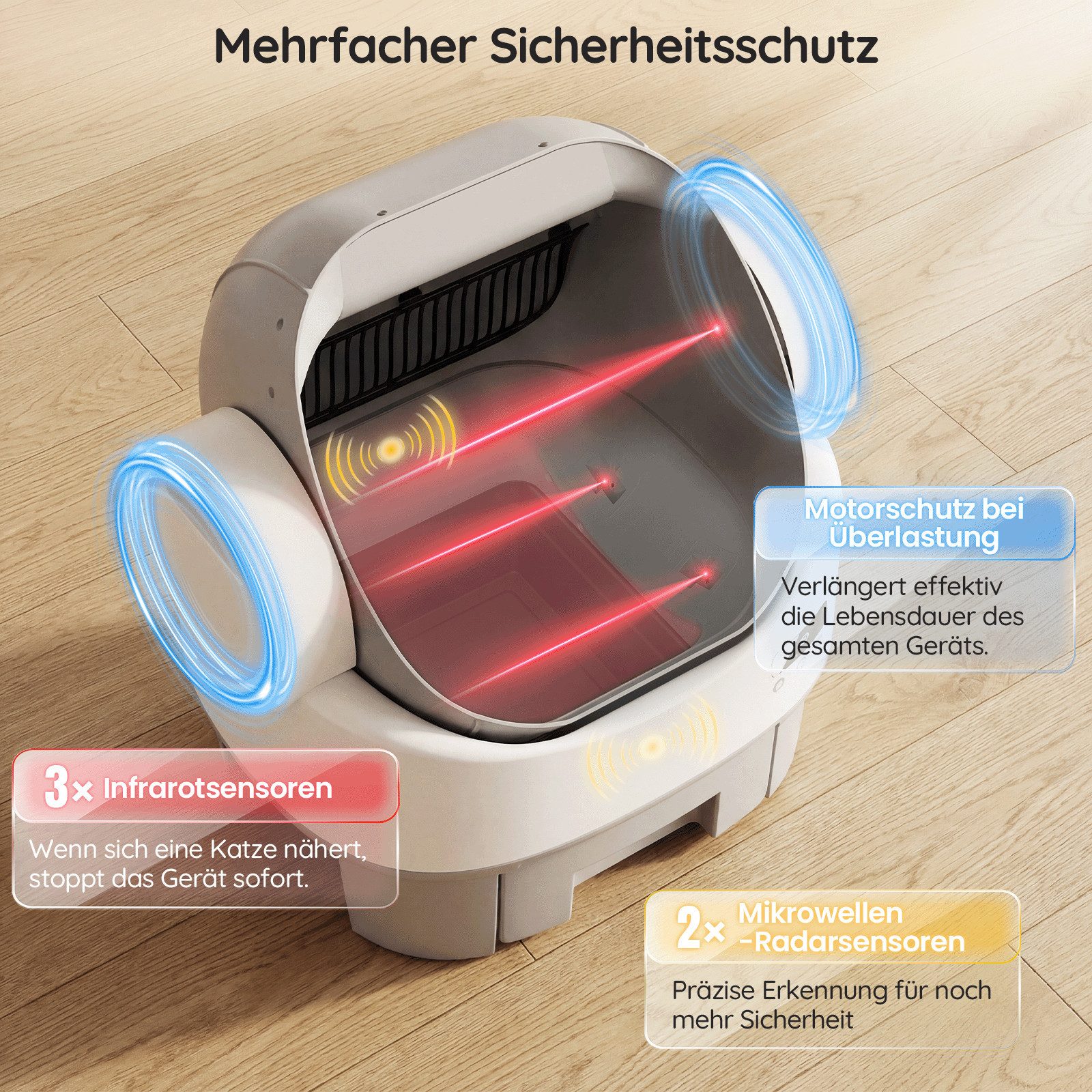 HOMALL Katzentoilette Offenes katzenklo selbstreinigend,17-fach Sensor-Sicherheitssystem, 8-faches Sicherheitssystem,App-Steuerung,12 L großer Auffangbehälter