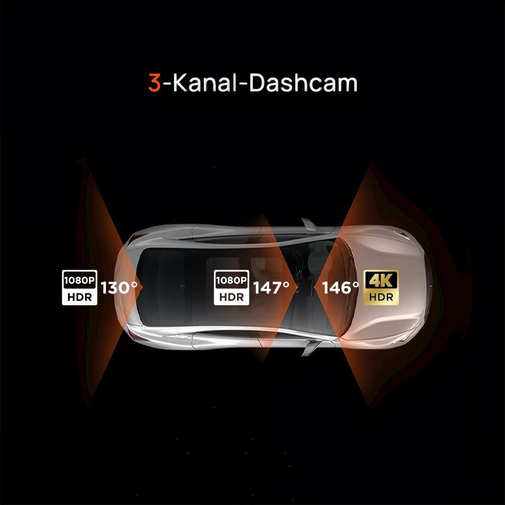 70mai T800-2 3-Kanal 4K + 1080P +1080P Dashcam (4K Ultra HD, Dashcam Auto Vorne Hinten Innen mit 216GB SD Karte, Superkondensator, Super Nachtsicht, G-Sensor, HDR, GPS)
