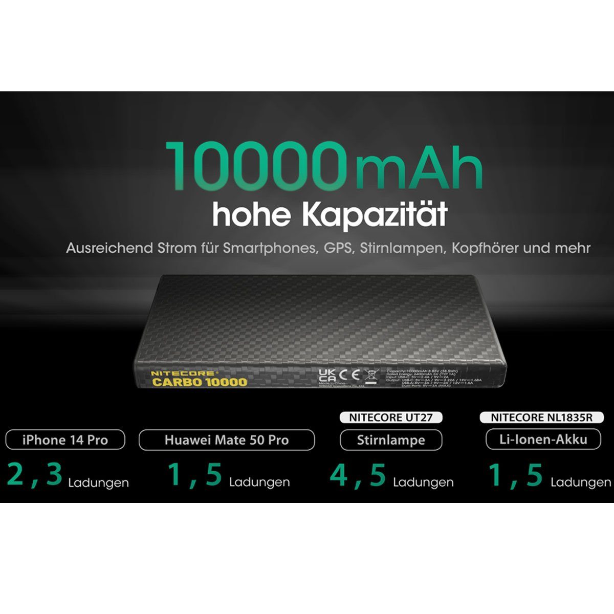 Powerbank 10.000mAh - Nitecore LED CARBO10000 Taschenlampe