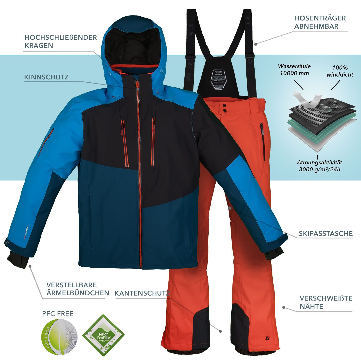 Killtec Skianzug Herren Winterjacke hellblau + günstig online kaufen