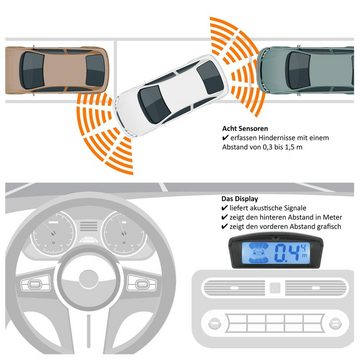 VSG24 Premium Kombi-Einparkhilfe ECHO PLUS Display Parkhilfe zum nachrüsten Rückfahrkamera (Rückfahrwarner mit Display & 8 Sensoren Stecksystem Nachrüstsatz PDC)